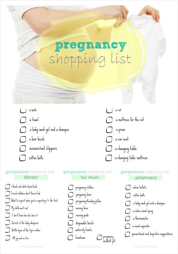 sample of pregnancy shopping checklist template