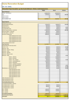 √ Printable Home Renovation Estimate Template - Green Apartment Renovation Costs Estimate Us Army