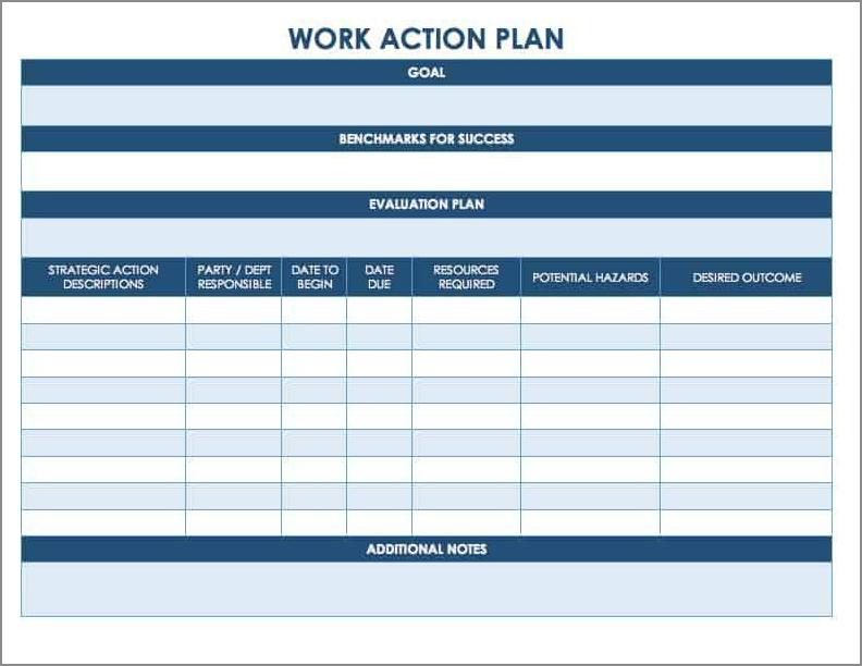 sample of work action plan template
