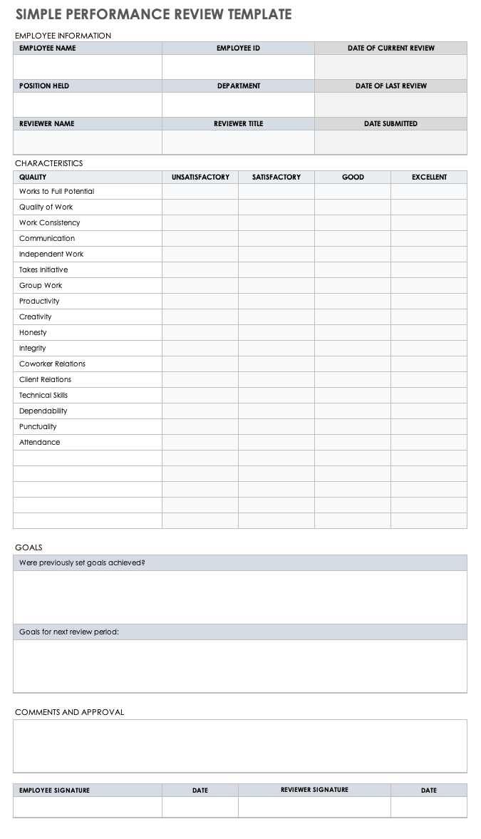 self employee performance evaluation example