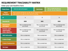 simple requirements traceability matrix template