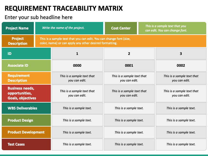 simple requirements traceability matrix template simple requirements traceability matrix template