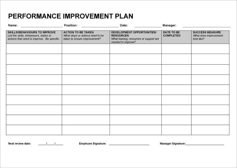  Free Printable Staff Action Plan Template