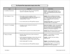 staff survey action plan template sample