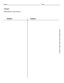t chart template