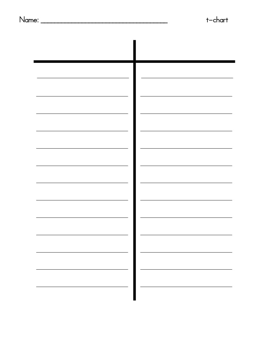 t chart template t chart template