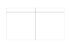 t chart template