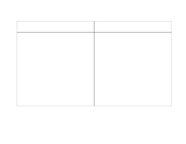 √ Printable T-Chart Template (Word)