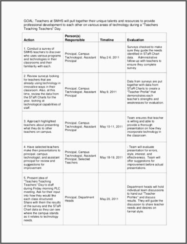 √ Free Printable Teacher Action Plan Template