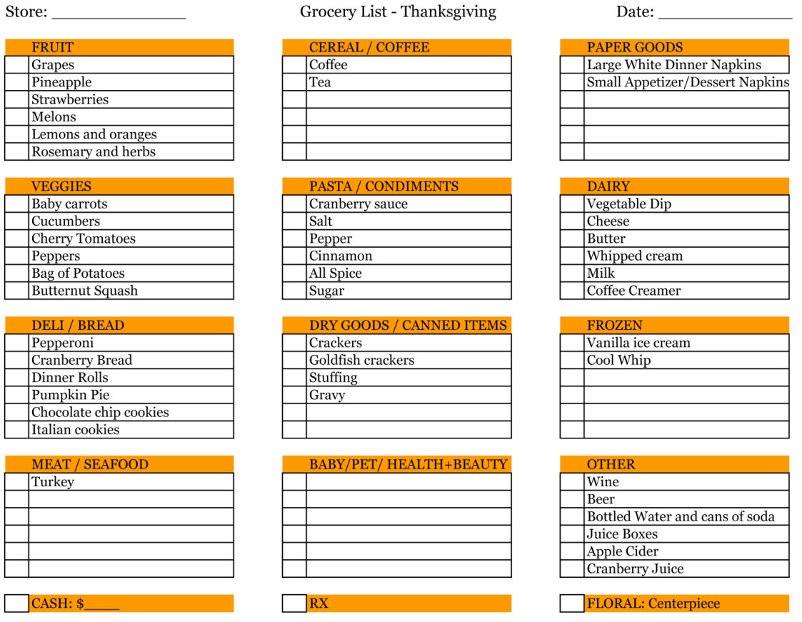 thanksgiving shopping checklist template sample